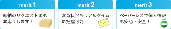 Emerit1 [̃NGXgɂ܂I@Emerit2 R󋵂A^Cɔc\I@Emerit3 y[p[XŌlSESI