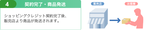 4._񊮗Ei@VbsONWbg_񊮗A̔X菤i܂B