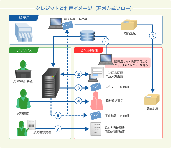 NWbgpC[Wiʏt[j
